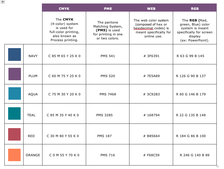 HC color branding table