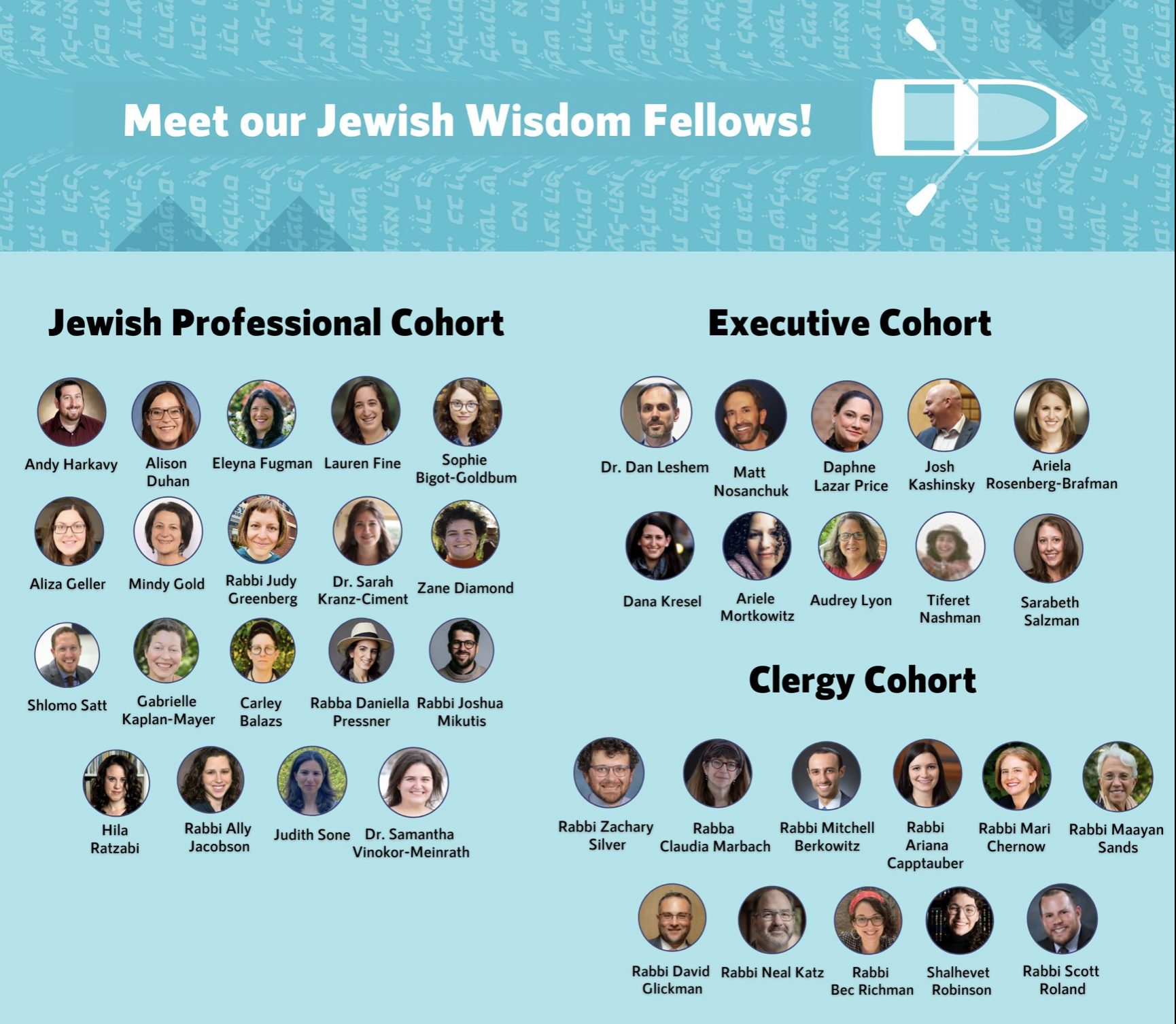 Hadar Jewish Wisdom Fellows